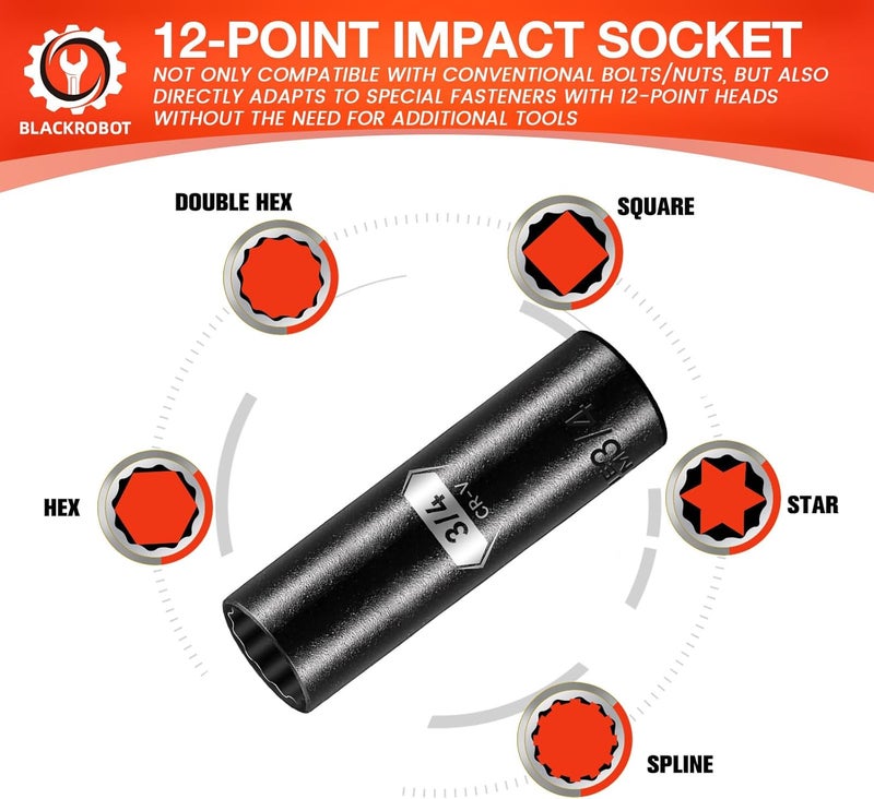 BLACKROBOT 3/4 inch 12-Point Deep Impact Socket, 1/2 Inch Drive, Metric, Cr-V Steel With Black Manganese Phosphate Coating - Image 3